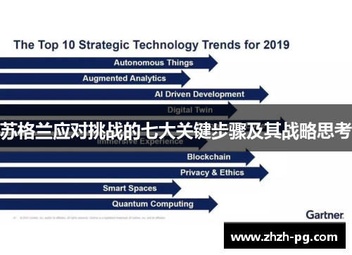 苏格兰应对挑战的七大关键步骤及其战略思考