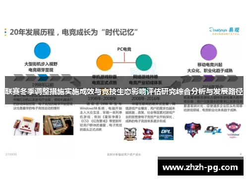 联赛冬季调整措施实施成效与竞技生态影响评估研究综合分析与发展路径