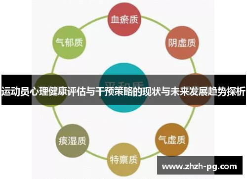 运动员心理健康评估与干预策略的现状与未来发展趋势探析