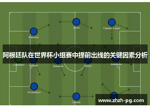 阿根廷队在世界杯小组赛中提前出线的关键因素分析 阿根廷队在世界杯小组赛中提前出线的关键因素分析