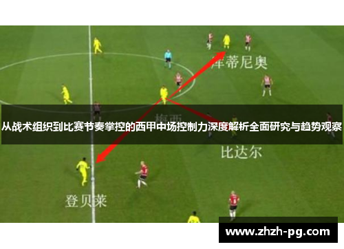 从战术组织到比赛节奏掌控的西甲中场控制力深度解析全面研究与趋势观察