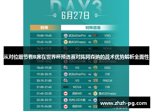 从对位细节看B席在世界杯预选赛对阵阿森纳的战术优势解析全面性