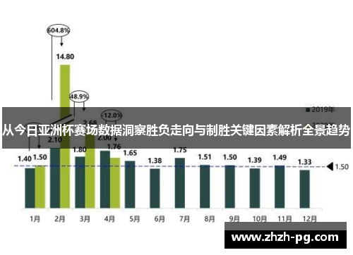 从今日亚洲杯赛场数据洞察胜负走向与制胜关键因素解析全景趋势