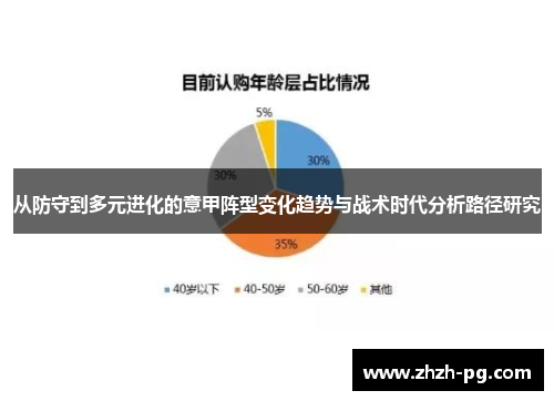 从防守到多元进化的意甲阵型变化趋势与战术时代分析路径研究